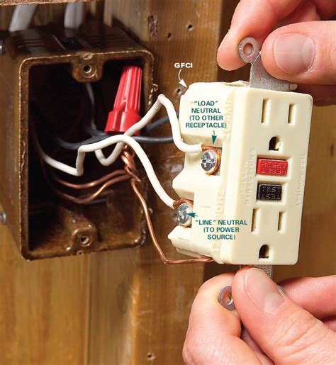 gfci tabs will not fit in metal electrical box|fitting gfci to electrical panel.